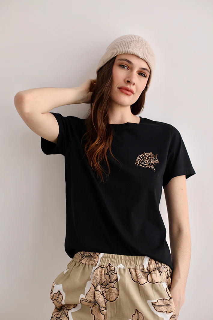 London Top